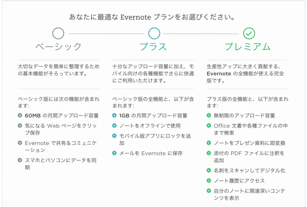 evernote有料プラン