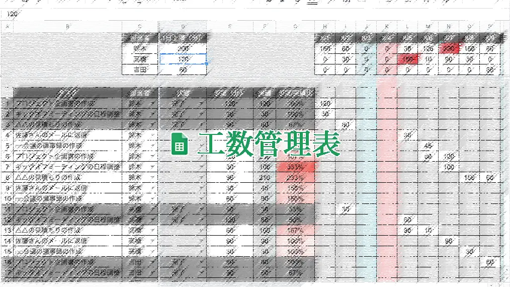スプレッドシートでプロジェクトの工数管理表を作る