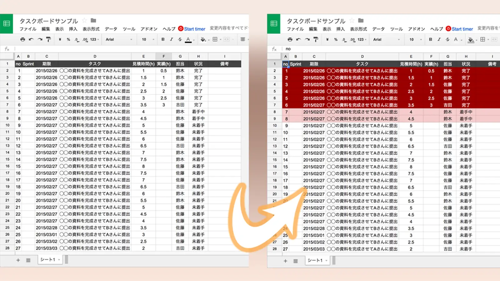 スプレッドシートの条件付き書式で行全体に色付けをする(2019年版)